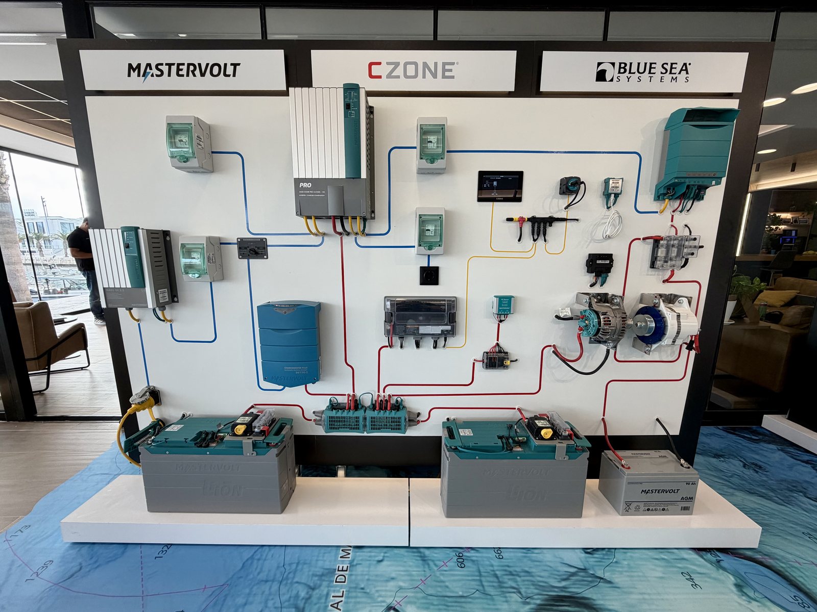 Demo wall with Mastervolt, CZone and Blue Sea Systems